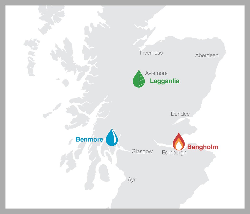 map showing locations of lagganlia, benmore and bangholm